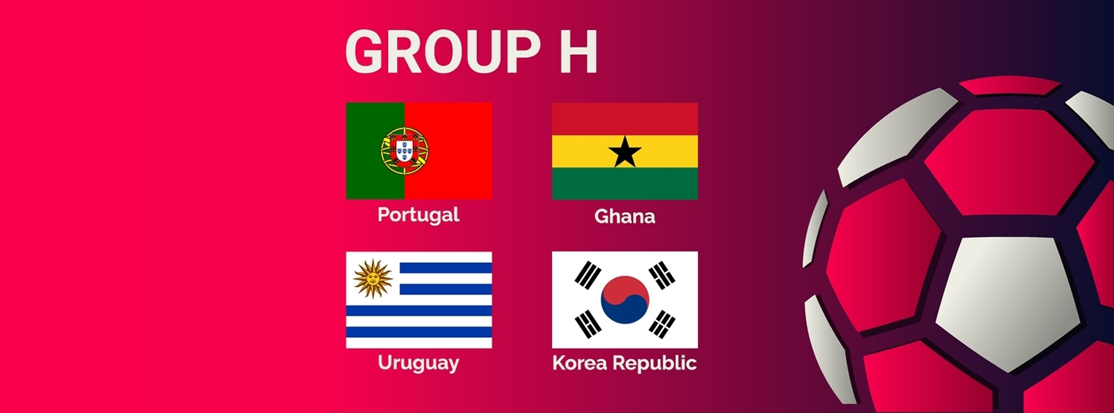 Overview of Group H